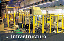 Infrastructure